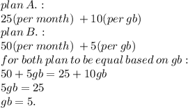plan \: A. :  \\ 25(per \: month) \:  + 10(per \: gb) \\plan \: B. :  \\ 50(per \: month) \:  + 5(per \: gb) \\for \: both \: plan \: to \: be \: equal \: based \: on \: gb :  \\ 50  + 5gb = 25 + 10gb \\ 5gb = 25 \\ gb = 5.