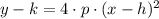 y-k = 4\cdot p\cdot (x-h)^{2}