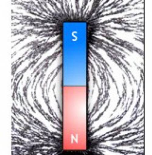 How can iron filings be used to map the magnetic field of a bar magnet?