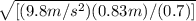 \sqrt{ [(9.8 m/s^2)(0.83 m) / (0.7) ]