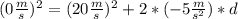 (0\frac{m}{s} )^{2} =(20 \frac{m}{s} )^{2} +2*(-5\frac{m}{s^{2} }) *d