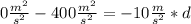 0\frac{m^{2} }{s^{2} } -400 \frac{m^{2} }{s^{2} } = -10\frac{m}{s^{2} } *d