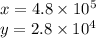 x = 4.8 \times 10^5\\y = 2.8 \times 10^4