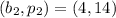 (b_2,p_2) = (4,14)