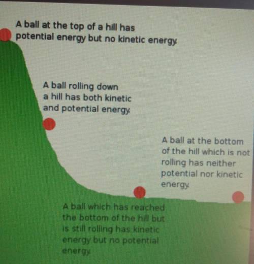 Question 9/10

As a boulder rolls from the top of a hill to the bottom, how does its potential and k