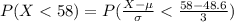 P(X < 58 ) =  P(\frac{X - \mu}{\sigma }  <  \frac{58 - 48.6}{3} )