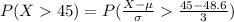 P(X  45 ) = P(\frac{X - \mu}{ \sigma}  \frac{45 -48.6}{3}   )