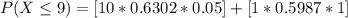 P(X \le 9) = [10 *  0.6302  * 0.05 ]+ [1 *0.5987 * 1 ]