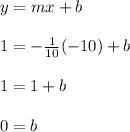 y = mx + b\\\\1 = -\frac{1}{10}(-10) + b\\\\1 = 1 + b\\\\0 = b