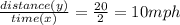 \frac{distance (y)}{time (x)} = \frac{20}{2} = 10 mph
