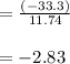 = \frac{(-33.3)}{11.74}\\\\= -2.83
