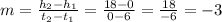 m = \frac{h_2 - h_1}{t_2 - t_1} = \frac{18 - 0}{0 - 6} = \frac{18}{-6} = -3