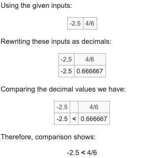 Order the numbers from least to greatest 7,-2.5,4/6