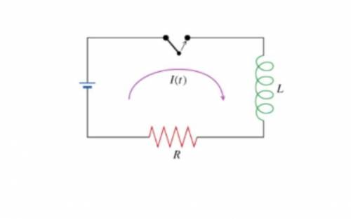 What is the differential equation governing the growth of current in the circuit as a function of ti