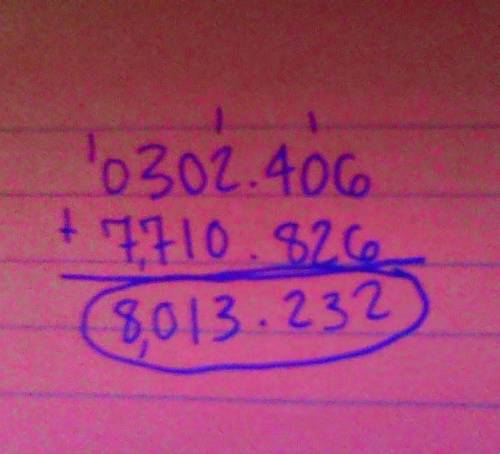 302.406 + 7,710.826 What is the sum?