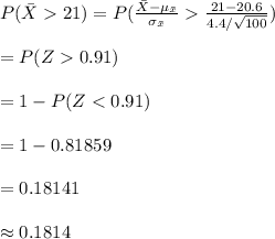 P(\bar X21)=P(\frac{\bar X-\mu_{\bar x}}{\sigma_{\bar x}}\frac{21-20.6}{4.4/\sqrt{100}})\\\\=P(Z0.91)\\\\=1-P(Z