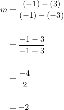 \displaystyle\begin{aligned}  m&=\frac{(-1)-(3)}{(-1)-(-3)}\\ \\ &= \frac{-1 -3 }{-1 + 3} \\ \\ &= \frac{-4}{2} \\ \\ &= -2\end{aligned}