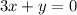 3x + y = 0