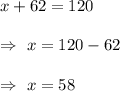 x+62=120\\\\\Rightarrow\ x=120-62\\\\\Rightarrow\ x= 58