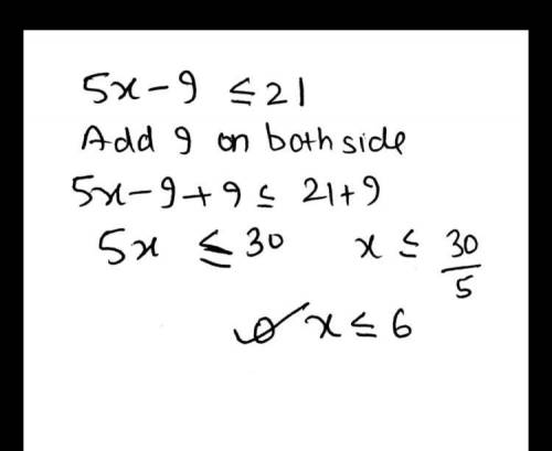 Which represents the solution set of the inequality 5x-921