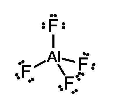 Draw the Lewis structure of AlF₄⁻