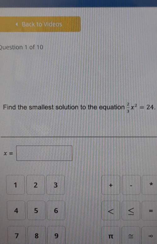 What is the smallest solution to this equation?