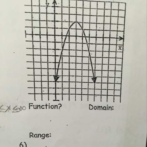 Determine if the graph is a function and find the domain and range. (explain )