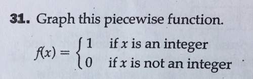 What does it mean when you need to graph a piecewise function where f(x) =0 if x is not an integer