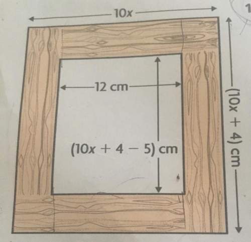 Whats the simplified expression for the area of one frame( picture attached )