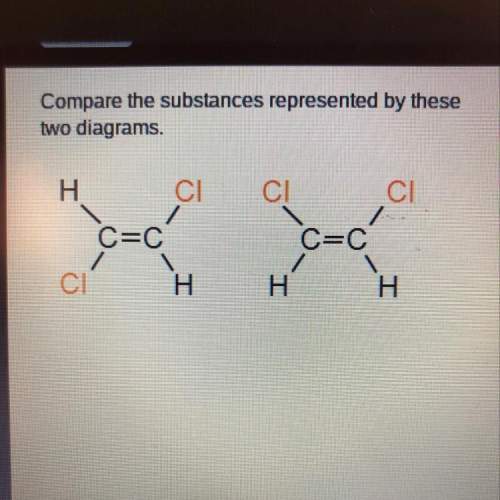 Are these two molecules structural isomers, geometric isomers, or not isomers at all?