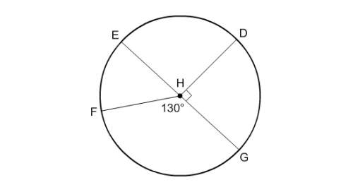 what is the measure of ed in circle h?  130° 90° 50°