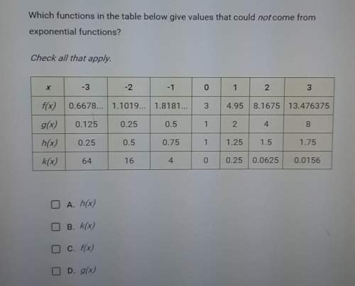 Which functions in the table below give values that could not come from exponential functions?