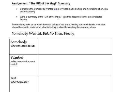 Graded assignment: the gift of the magi summary. actually complete it and not write random letters