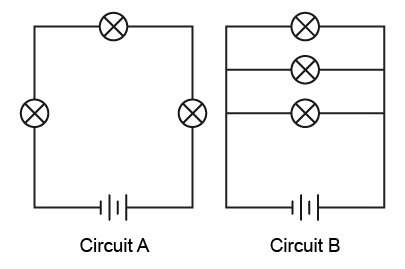 Which statements are correct do not guess which statements about the circuits are correc