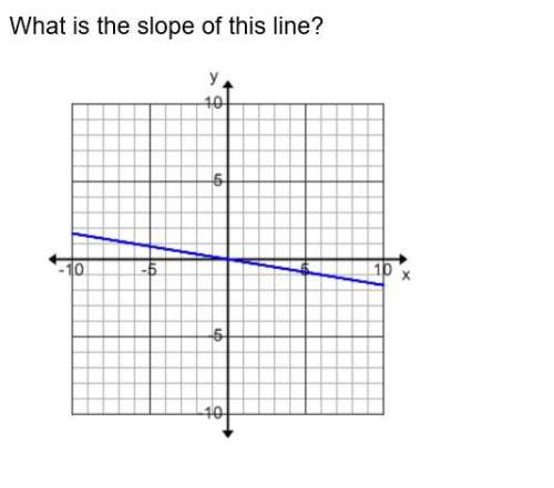 Whats the slope?  a. 4 b. -3/2 c. -1/6 d. the slope