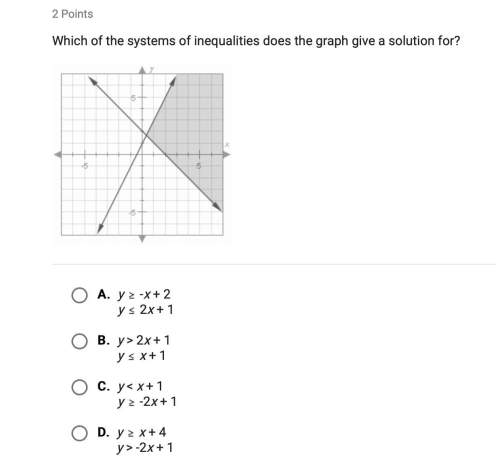Which of the systems of inequalities does the graph give a solution for?