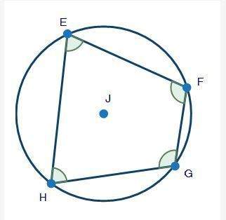 Quadrilateral efgh is inscribed inside a circle as shown below. write a proof showing that angles h