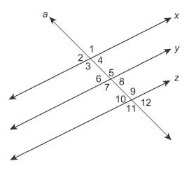 In the figure, x ‖ y ‖ z and a is a transversal that crosses the parallel lines. which 2