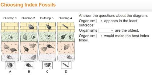 Answer the questions about the diagram.the organism appears in the least outcrops.