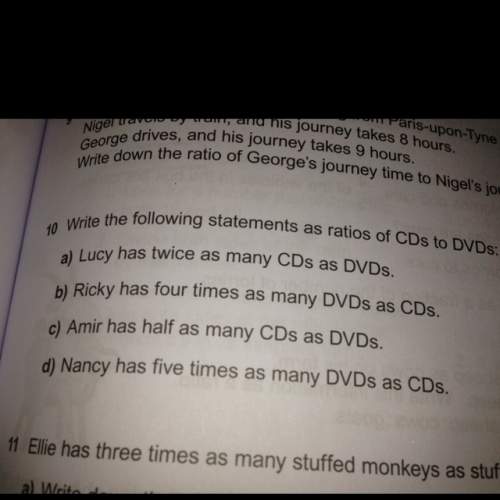 What is the ratio of cds &amp; dvds