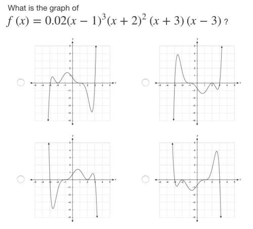 What is the graph of f(x)=0.02(x−1)3(x+2)2(x+3)(x−3) ?