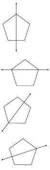 Which diagram does not show a line of symmetry for a pentagon?  pick 1 through 4 s