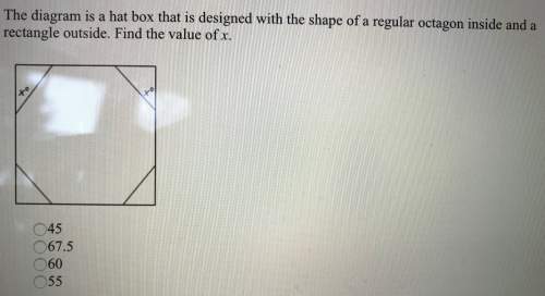 The diagram is a hat box that is designed with the shape of a regular octagon inside and a rectangle