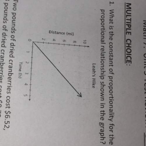 What is the constant of proportionality for the proportional relationship shown in the graph?&lt;