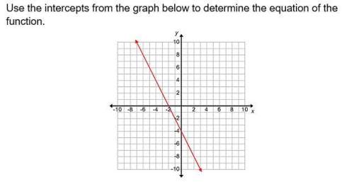 Use the intercepts from the graph below to determine the equation of the function.