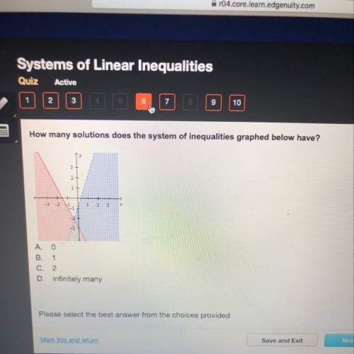 How many solutions does the system of inequalities graphed below have?