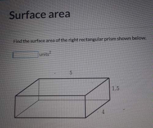 How do you find the surface area for this shape?