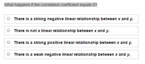What happens if the correlation coefficient equals 0?