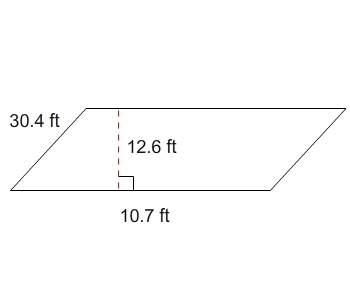 What is the area of this parallelogram?  a. 67.41 f
