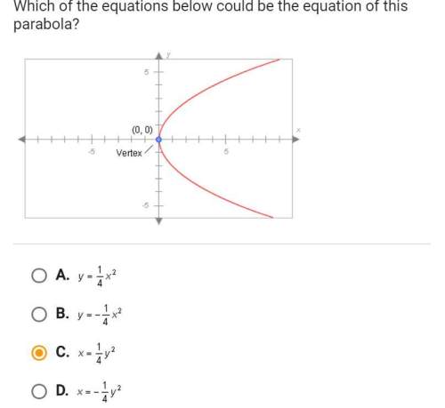 Can someone pl which of the equations below could be the equation of this parabola?